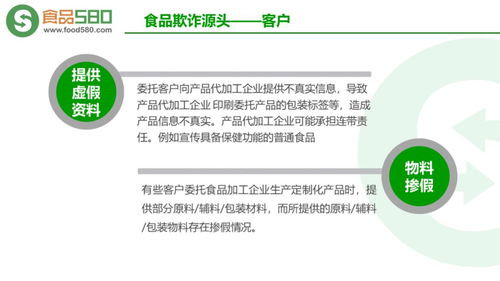 成都新媒體運(yùn)營(yíng)如何巧妙運(yùn)用PPT圖解，助力公眾遠(yuǎn)離食品欺詐